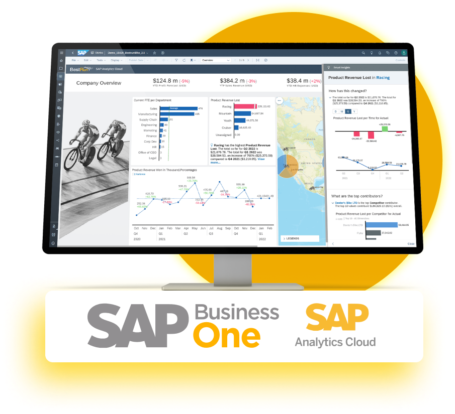 SAP Analytics Cloud