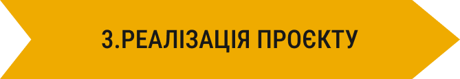 sap activate step 3