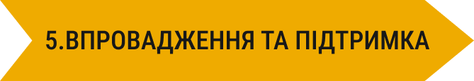 sap activate step 5