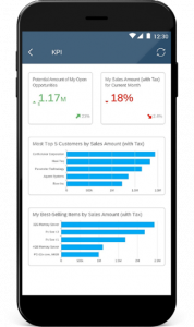 sap analytics dashboard 3